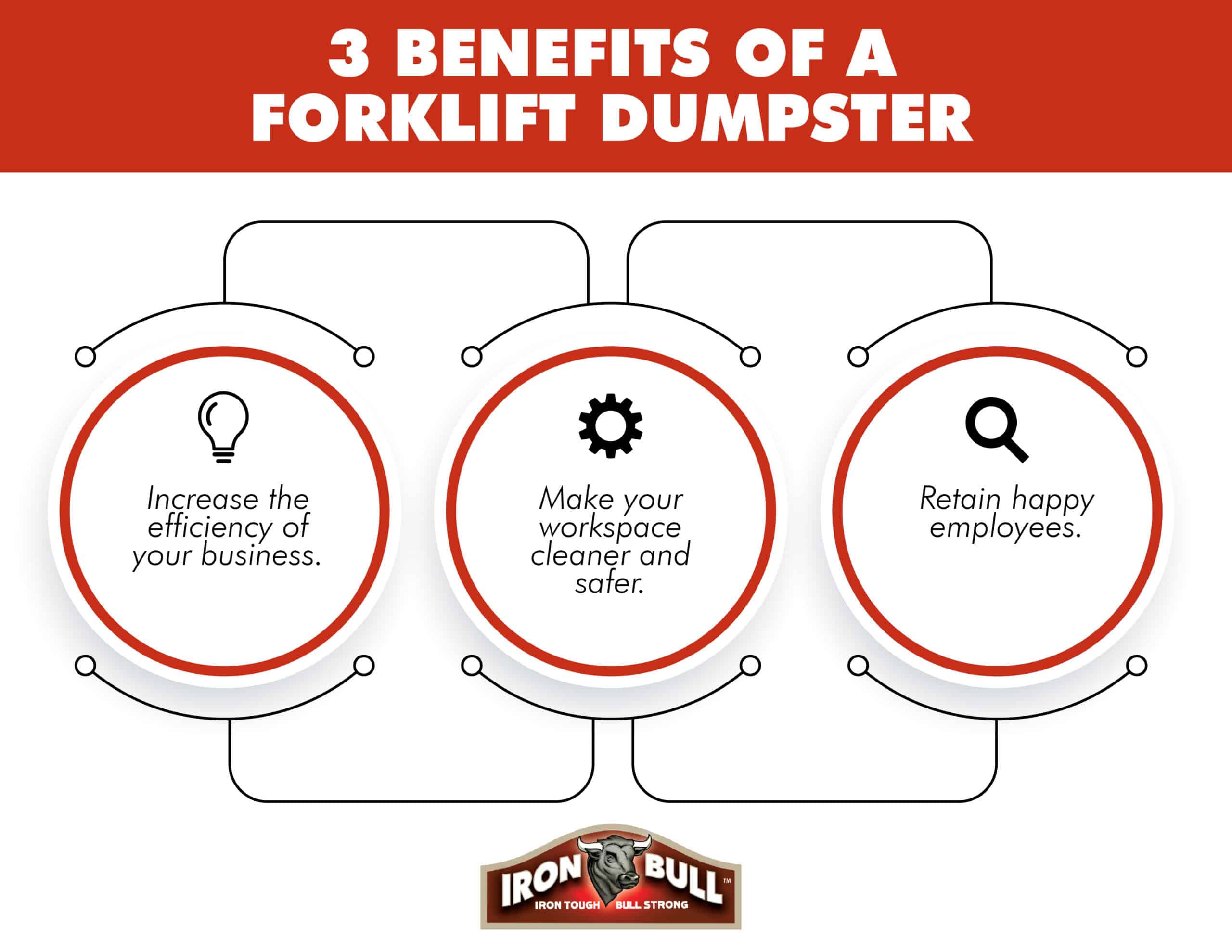 benefits of a forklift dumpster